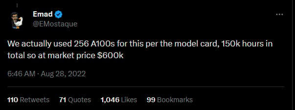 Tweet from Emad Mostaque: Stable Diffusion was trained on 256 A100s for 150,000 hours in total, about $600,000 at market price