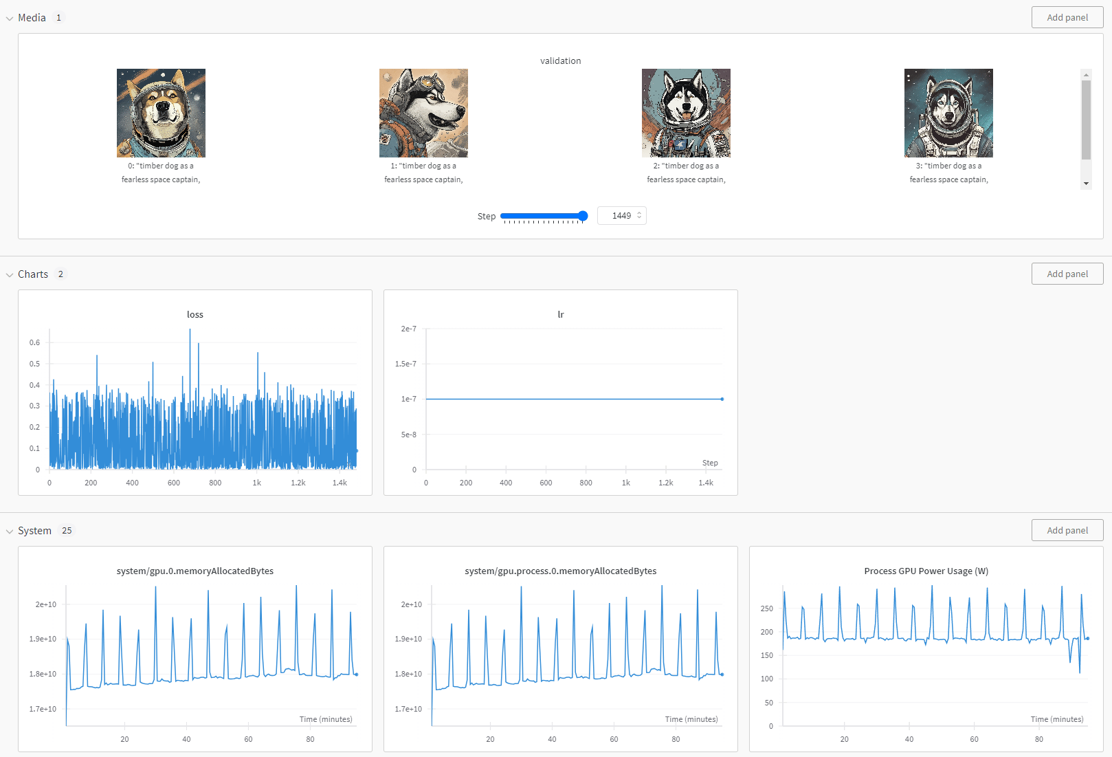 Weights & Biases dashboard for one run: validation images of timber dog as a space captain at step 1449, loss and learning rate charts, and GPU memory and power usage over time