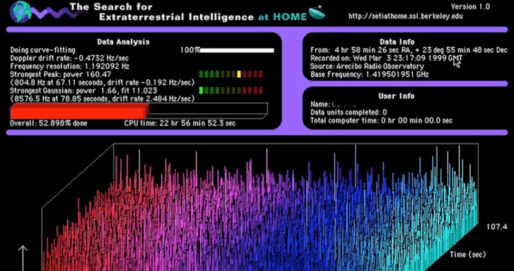 blog-seti-home-distributed-cloud.png