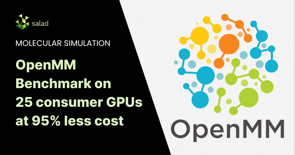 OpenMM-benchmark-on-GPUs-Salad-Blog-cover