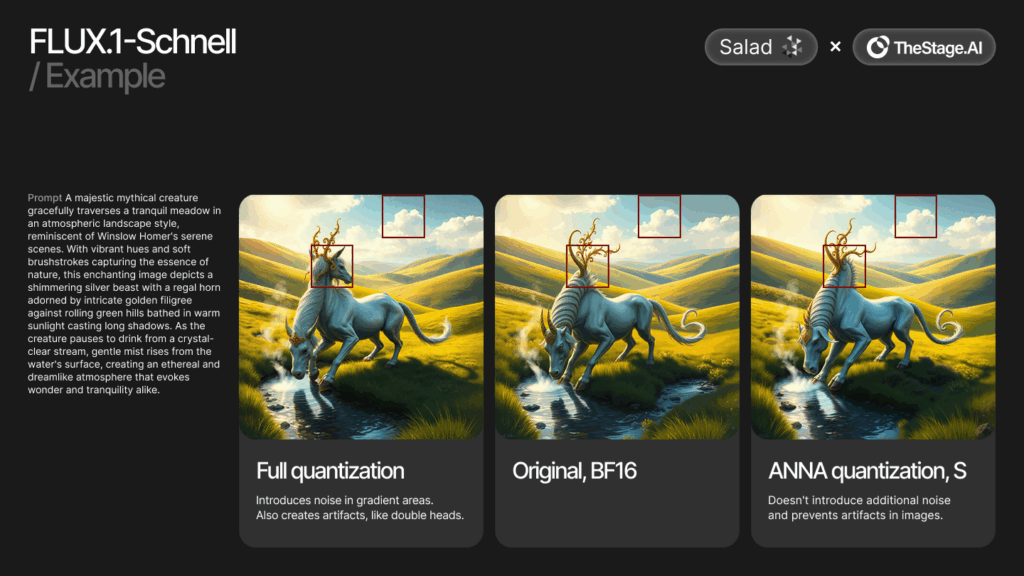 Flux.1-Schnell examples of mythical creature